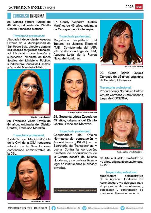 Conoce a los 45 nominados a magistrados y magistradas de la CSJ